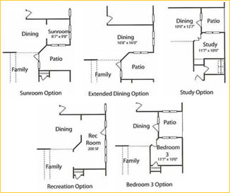 Primrose Options